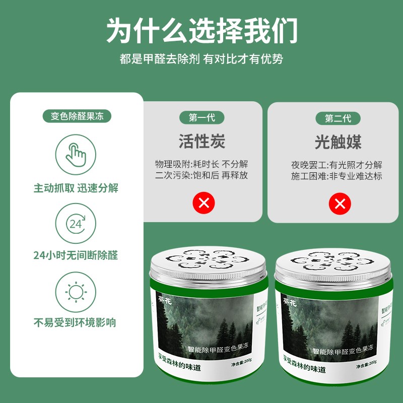 葵花除甲醛果冻新房装修新车除醛神器去吸异味甲醛清除剂强力2盒