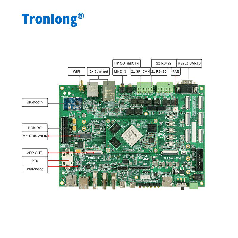 创龙瑞芯微RK3588J工业开发板 国产2.4GHz八核 AI 6T NPU 8K麒麟
