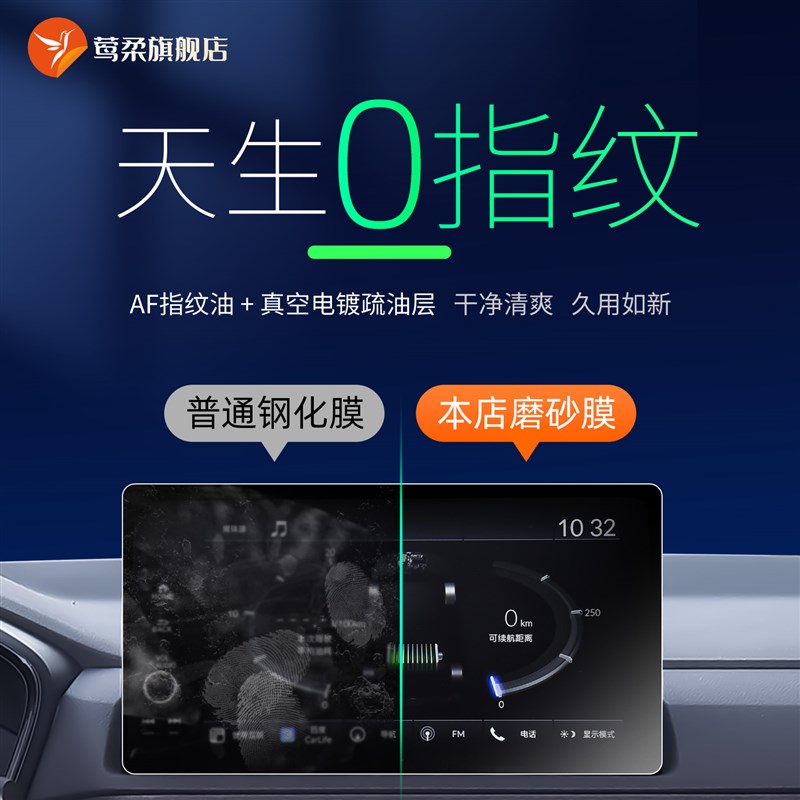 适用本田CRV钢化膜皓影中控思域贴膜型格奥德赛屏幕艾力绅冠道HRV