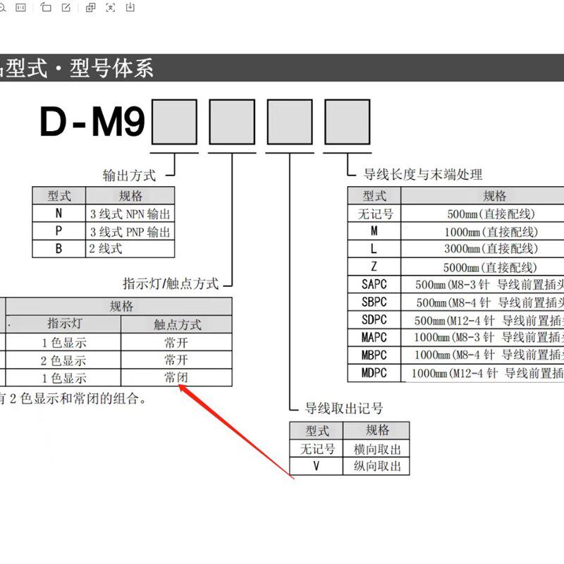 SMC型气缸磁性开关D-M9NE D-M9PE D-M9BE D-M9BEV常闭型传感应器