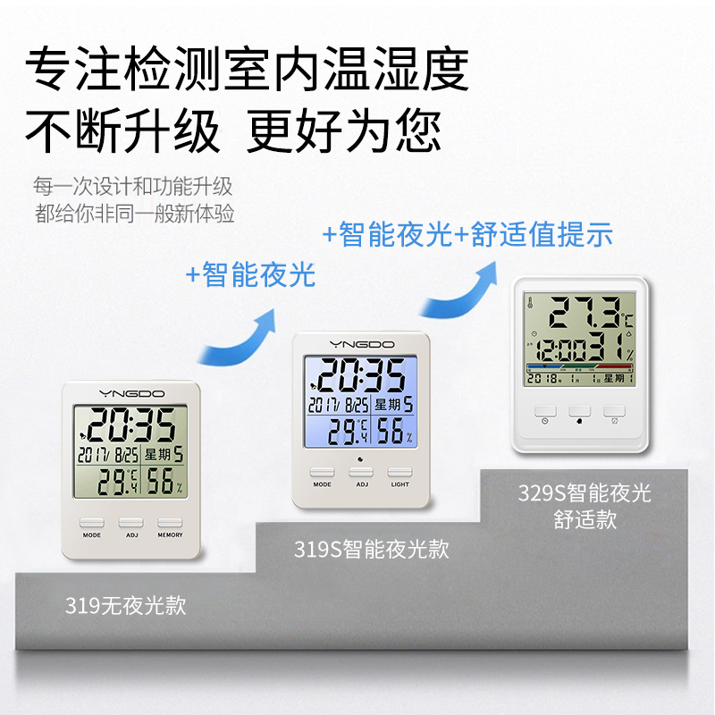 家用室内温度计精准电子温湿度计高精度婴儿房室温计壁挂式温度表