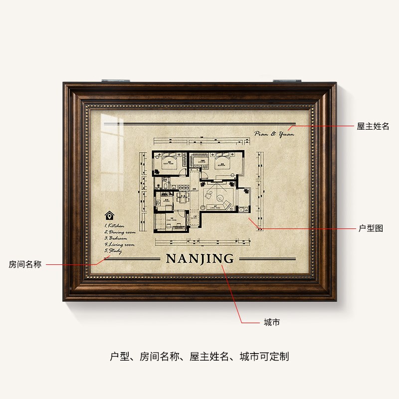 定制户型图复古美式电表箱装饰画遮挡箱配电箱强弱电箱电闸盒挂画