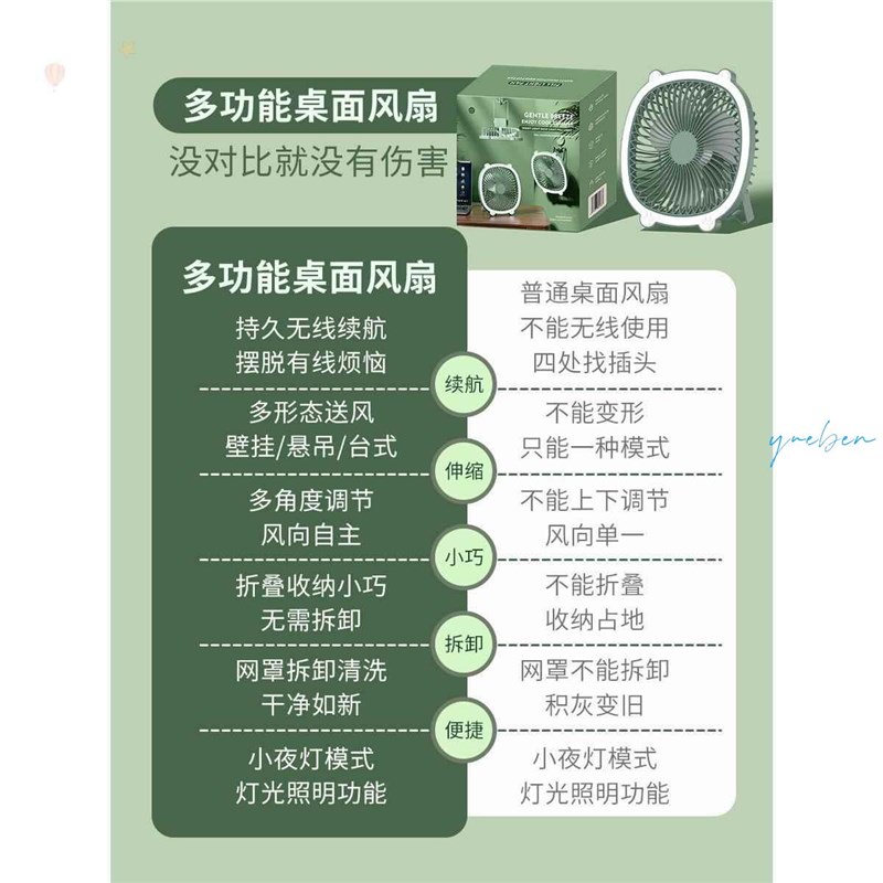 卡通小电风扇学生宿舍床头小型可充电办公室桌面静音循环风扇家用