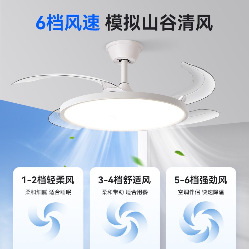 箭牌风扇灯2025新款卧室餐厅吸顶家用吊灯一体吊扇灯超薄静音电扇