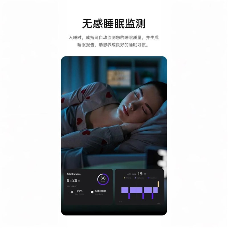 遥控戒指+NFC智能戒指戒指Smart Ring触摸刷影片小说心率睡眠监测