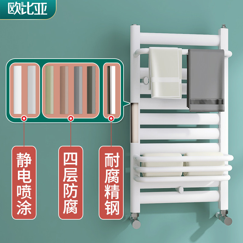 暖气片家用小背篓水暖卫生间明装专用不锈钢置物架散热片取暖器E