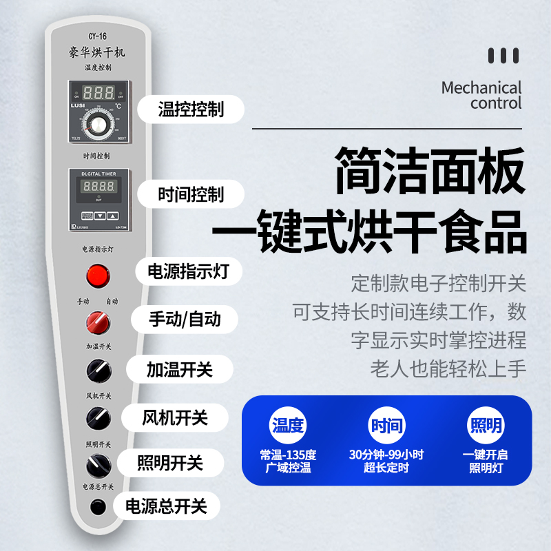 食品商用烘干机大型水果蔬菜竹笋香菇木耳干燥箱腊肠肉风干脱水机