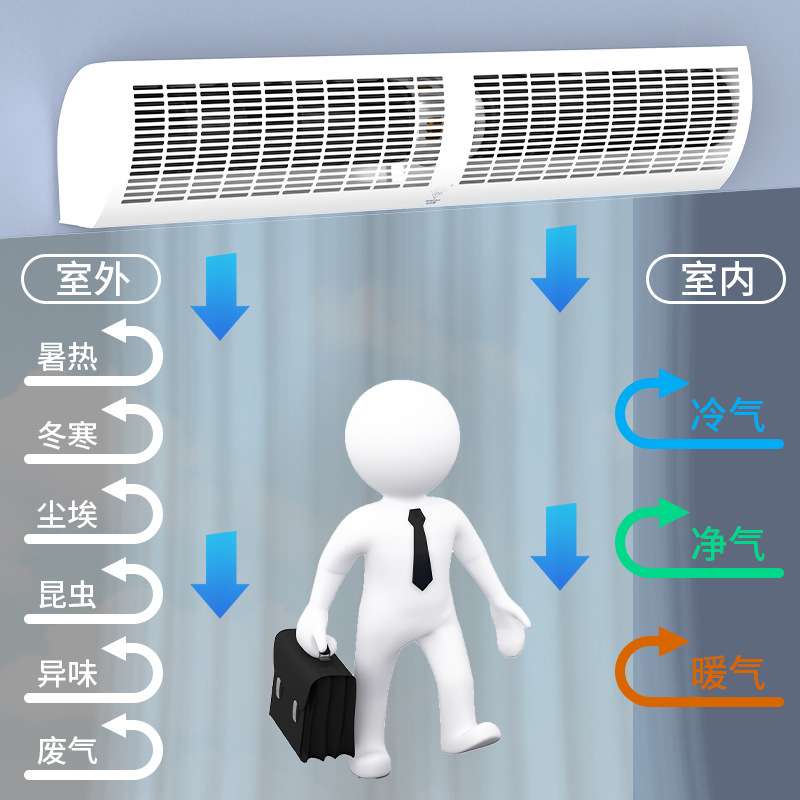 钻石牌风帘机商用超市商场静音风帘0.9/1.5/1.8/2米遥控风幕机