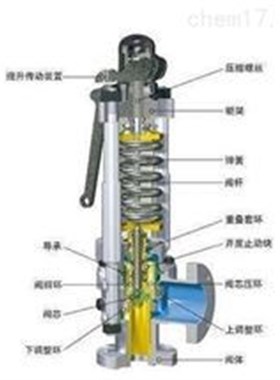 A62Y碟形弹簧式安全阀 自动安全阀可调式蒸汽锅炉蒸汽排气铜阀