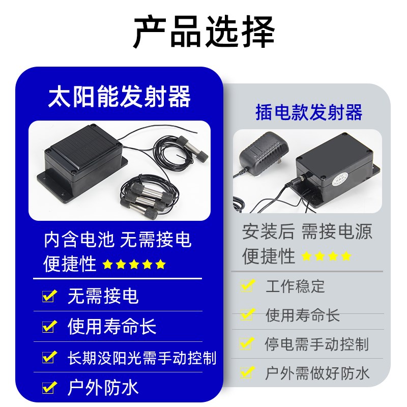 智能水位控制器水箱自动上水开关水塔无线抽水用家远程自动太阳能