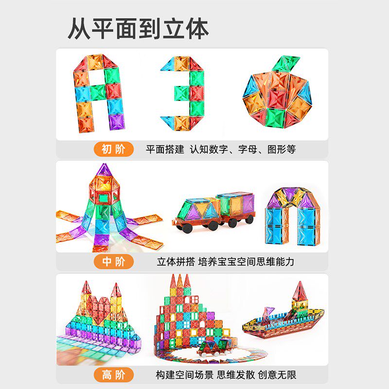 儿童磁力片彩窗磁吸积木棒宝宝益智玩具拼图钻面强磁六一生日礼物