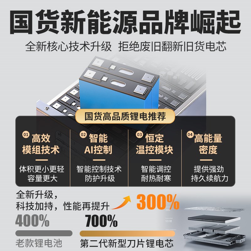 电动施肥器锂电池12V电瓶背负式前抱施肥器专用农用大容量蓄电池