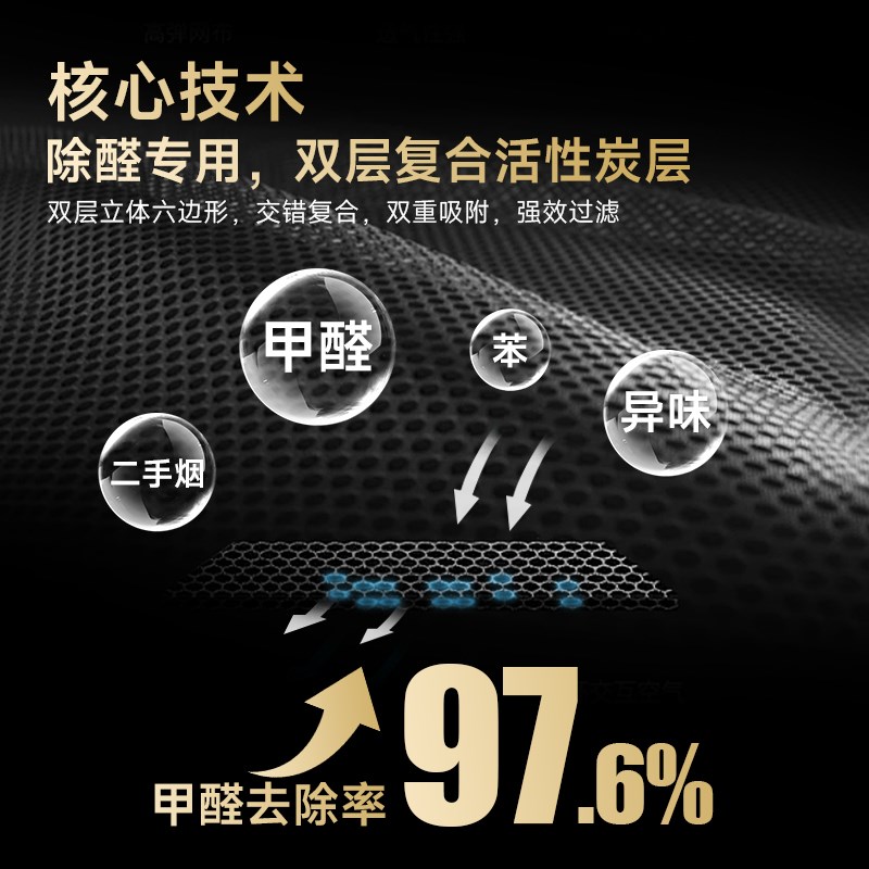 活性炭口罩防甲醛专用孕妇kp95装修防尘喷漆苯实验室办公室二手烟