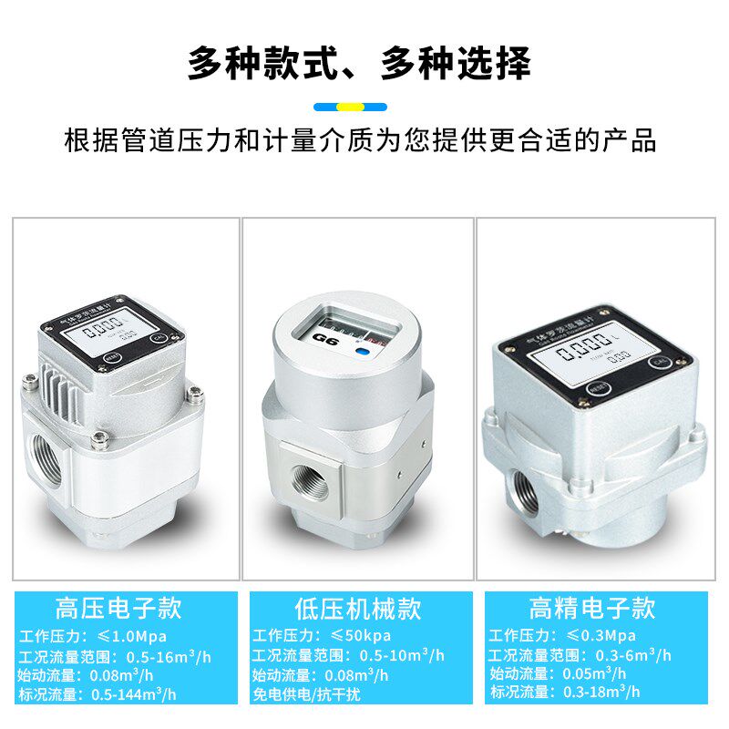 气体计量表电子数显天然气液化气氮气氩气燃气压缩空气罗茨流量计