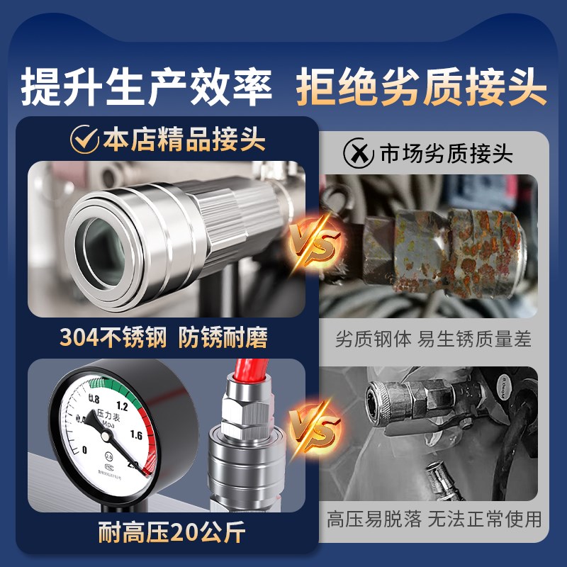 304不锈钢气管快速接头C式自锁空压机气泵气动高压风管公母头配件
