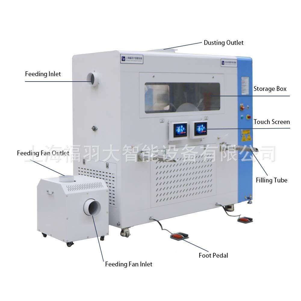 自动充绒机双工位4称斗充绒0.5g充棉80g快充精准