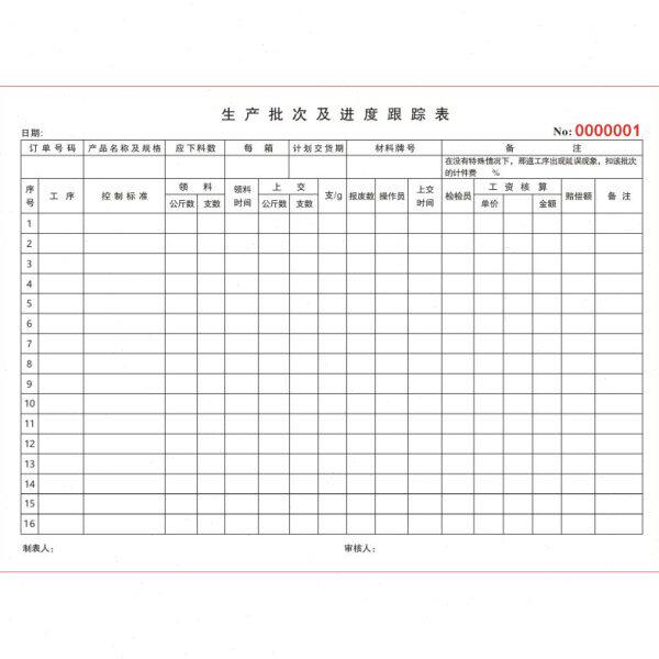 工厂每日车间生产工序进度跟踪表A4产品生产批次物料跟进表格定制