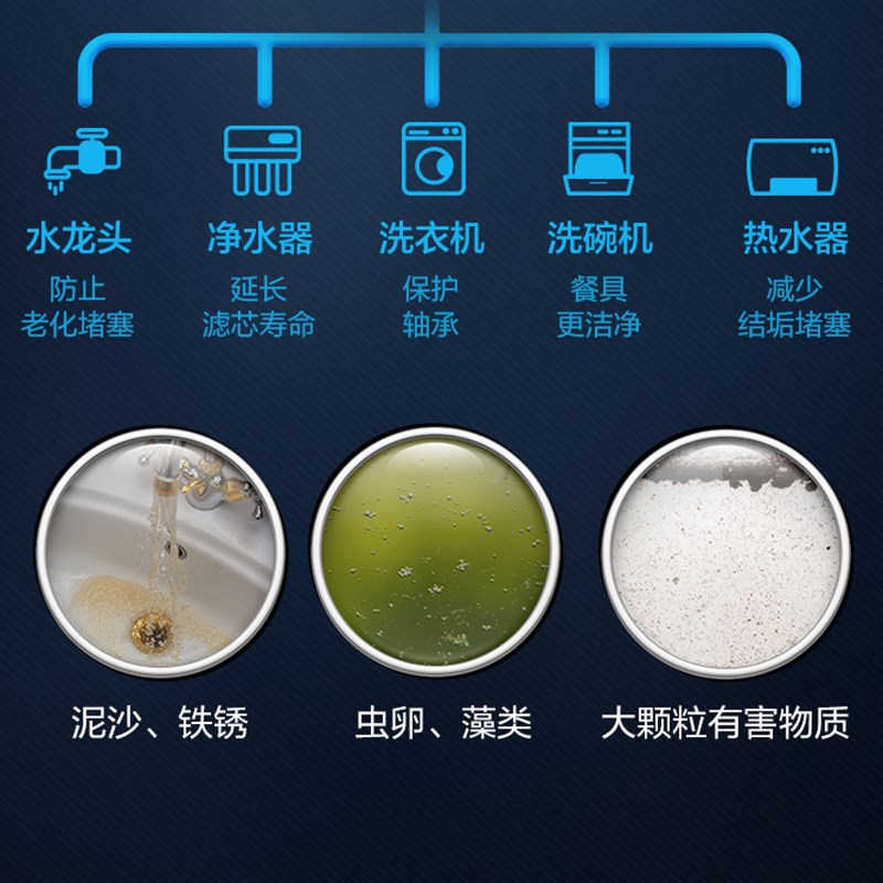 松下全屋净水系统套装中央净水前置过滤器厨下式家用直饮机净水器