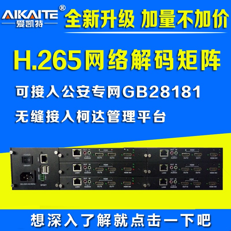 9屏36画面分割H.265高清网络矩阵 6路监控视频解码器数字矩阵拼接