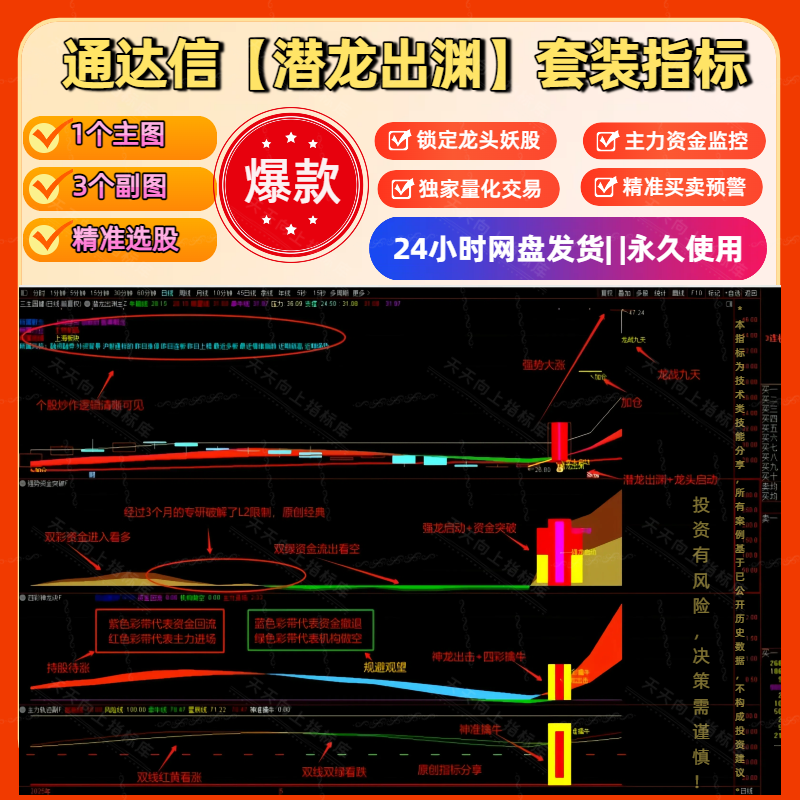[Qianlong Out of the Abyss] Исходный код биржевого индекса, мониторинг основного фонда акций, количественная торговля фишками, выбор акций и открытие позиций Изображение 1