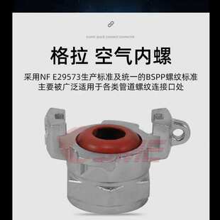 SME法式格拉内螺接头不锈钢内螺