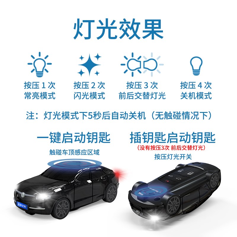 适用于红旗H9钥匙包HS5个性扣HS7高档创意遥控保护套H5汽车模型壳