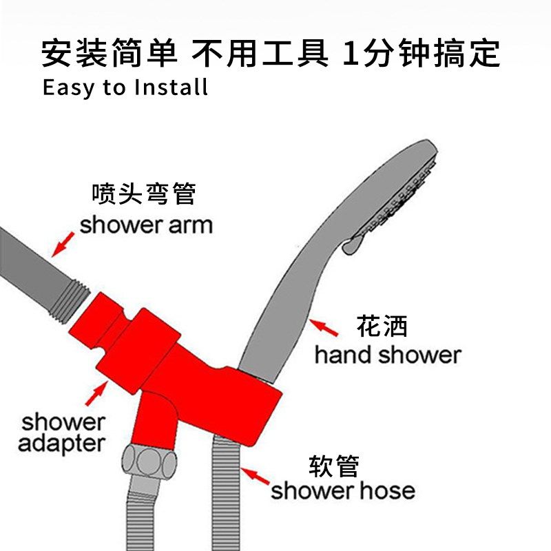 美式暗装入墙式花洒喷头支架座淋浴臂转接头英国留用生花洒连接器
