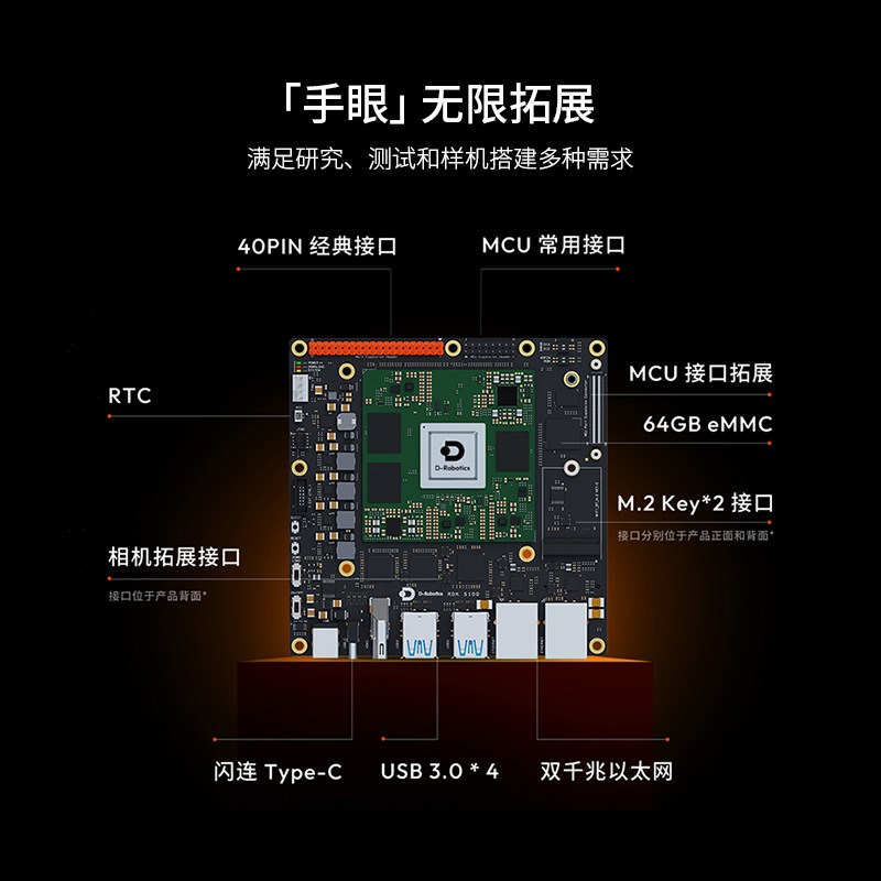 地瓜机器人RDK S100开发板80TOPS算力AI模型协同ROS2智能车机器人