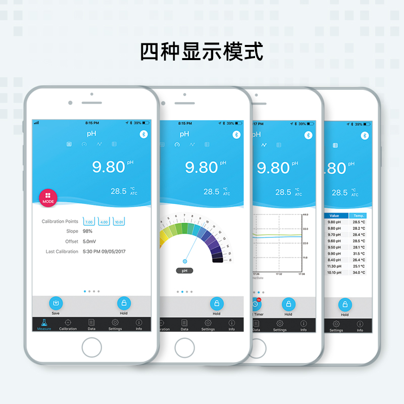 三信 PC60-Z 智能蓝牙笔式PH计 酸度计 酸碱度测量仪 可换电极