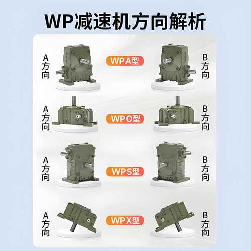 WP系列减速机 WP0蜗轮蜗杆减速机 WP060-1：10上海现货供应减速箱
