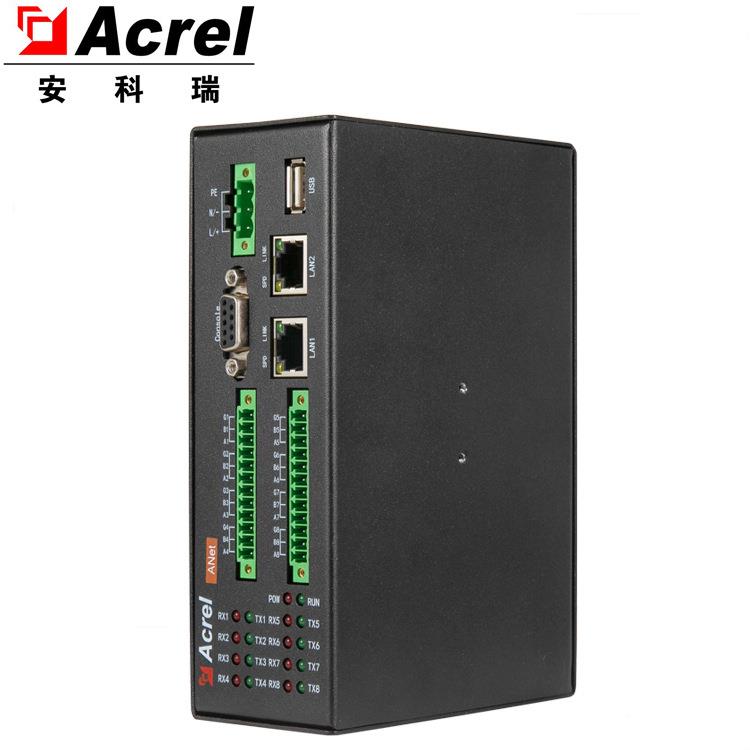 ANet-1E2S1-4GwirelessGSM4Ggateway