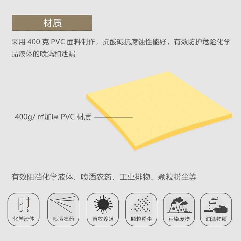 康特卫重型防化服三级耐酸碱防污染服多次使用石化工作服化学防护