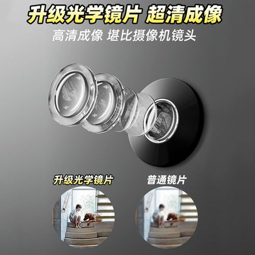 金属猫眼防盗门猫眼门镜用监控摄像头门铃通用二合一入户大门堵孔