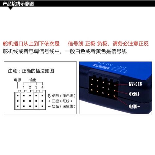 航模数字模拟舵机多功能测试仪 调速控制器电机电调油门控速器