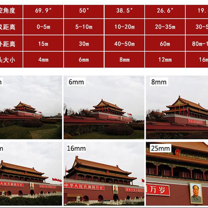 高清200万同轴AHD监控摄像头 红外防水摄像机 室外防雷监控摄像机