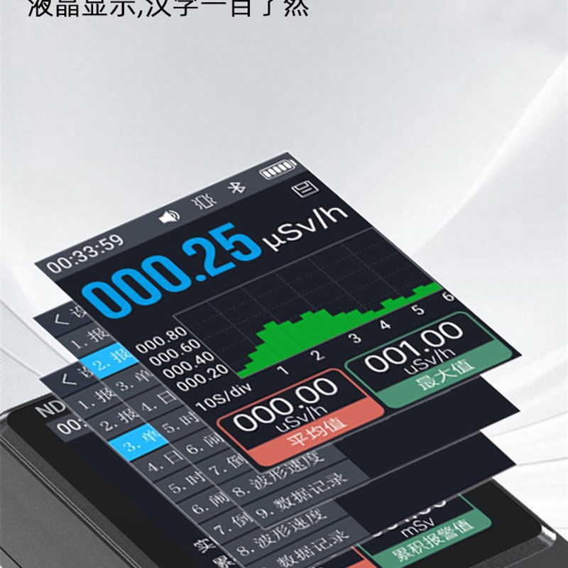 准时原子Nd1核心辐射探测器家用电器离辐射辐射报警仪覆盖皮革计