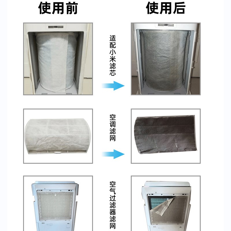 防细菌空调防尘过滤网冷气进风口隔灰尘网纱窗空气净化初滤静电棉