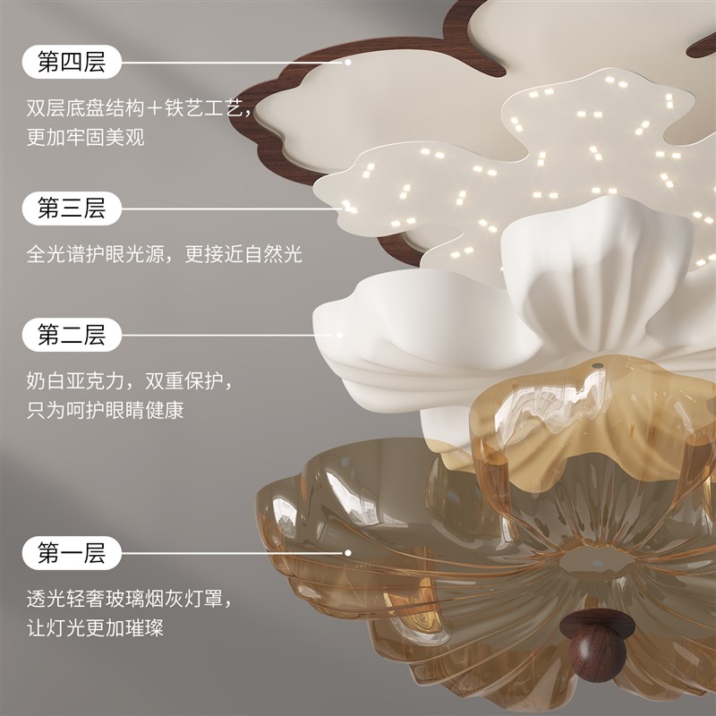 中古风扇灯新中式花朵卧室灯法式覆古吸顶电风扇一体灯饭厅吊扇灯