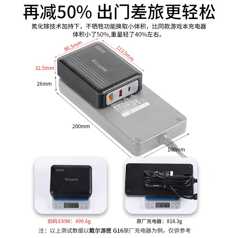 330W氮化镓适用戴尔笔记本电脑充电器游匣G15 G16 外星人M16 M18