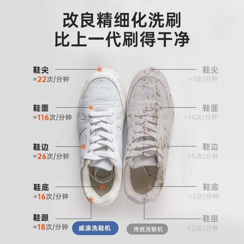 威涤智能洗鞋机家用小型全自动刷鞋机专用洗衣袜子洗脱烘一体神器
