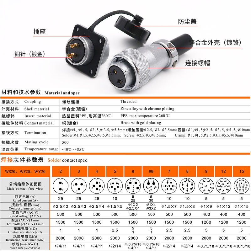 威浦航空插头插座WS20-2-3-4-5-6-7-9-12芯 母头公座 连接器 反装