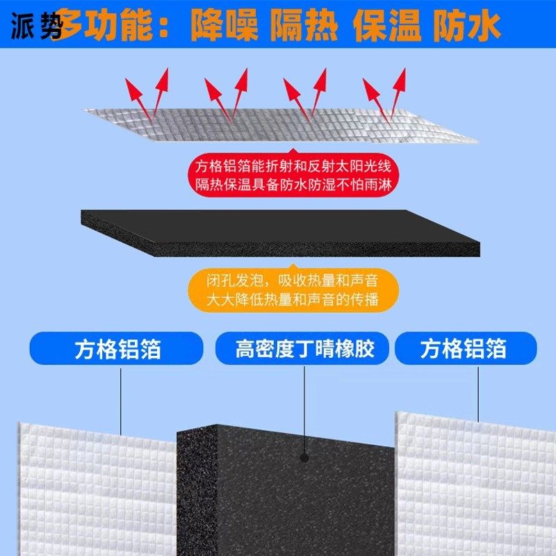 窗式空调挡板窗机挡风板窗户口一体机配件遮挡隔降噪隔音密封窗板