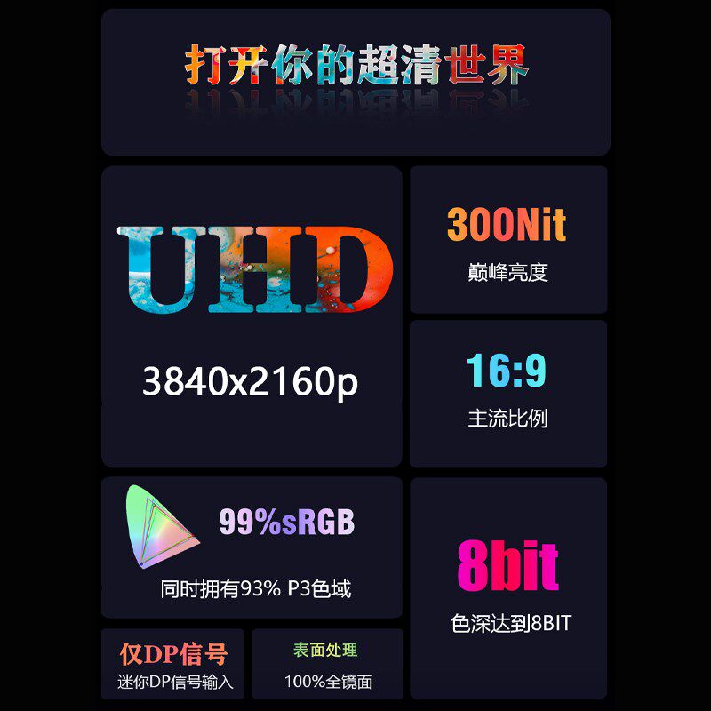 15.6寸高色域DP信号副屏拓展分屏便携屏笔记本扩展屏4K便携显示器