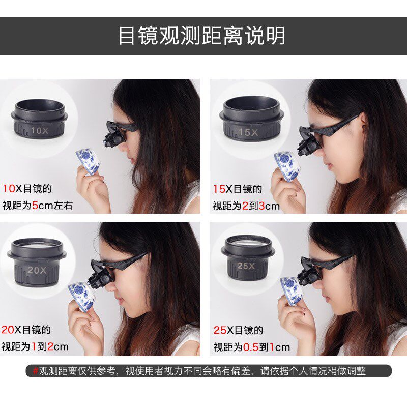头戴式放大镜10倍15倍20倍25带灯维修电子路板钟表手机专用眼镜型