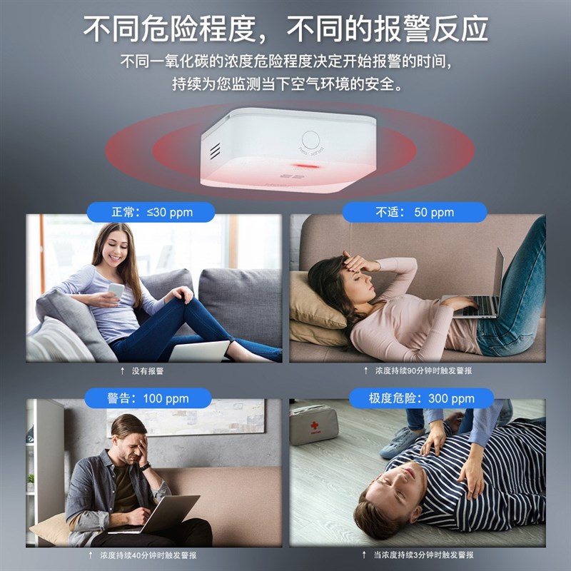 涂鸦ZigBee智能家居CO探测器一氧化碳气体泄漏家庭安防警报器