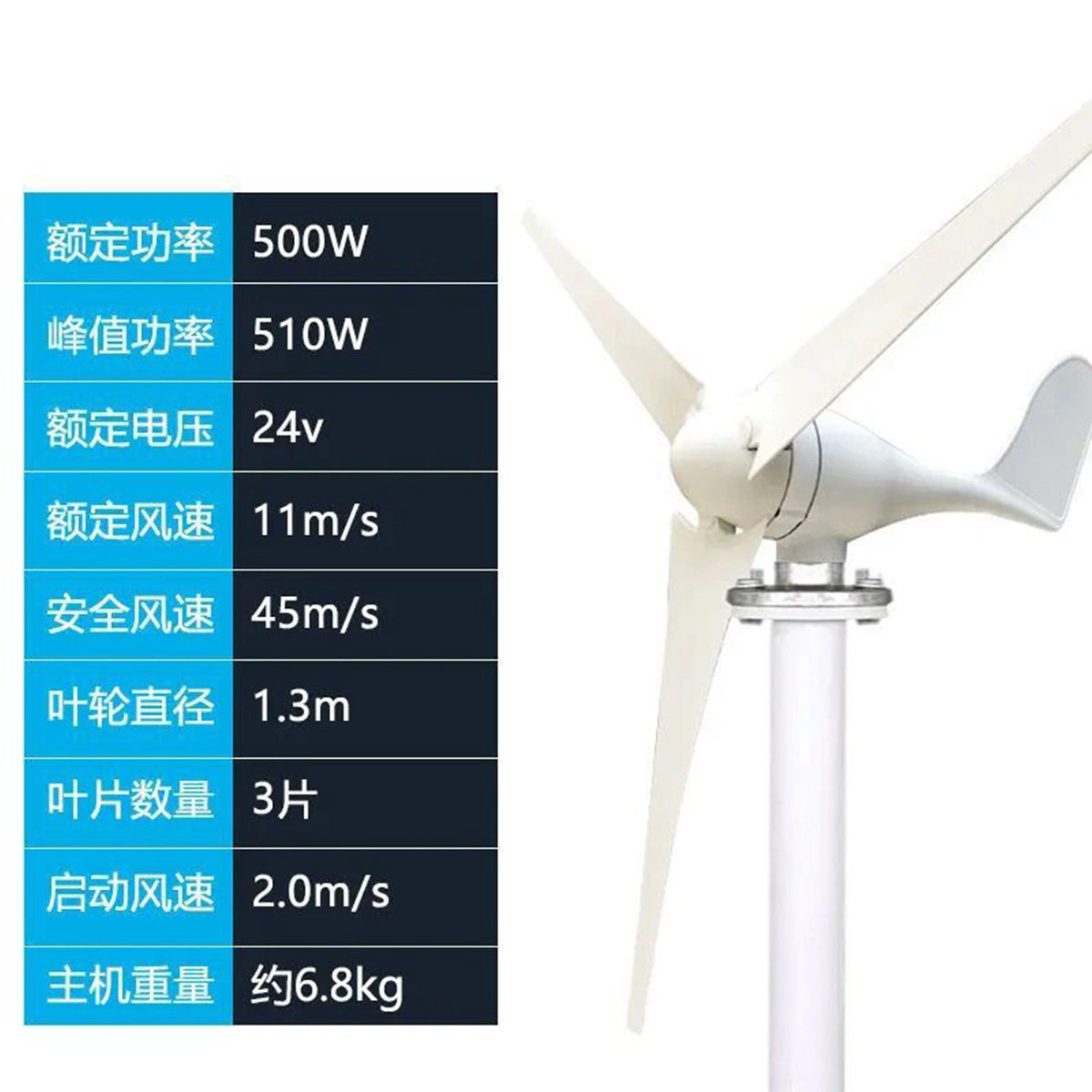 厂家直销风力发电机 1000w家用船用风光互补路灯监控无线网桥
