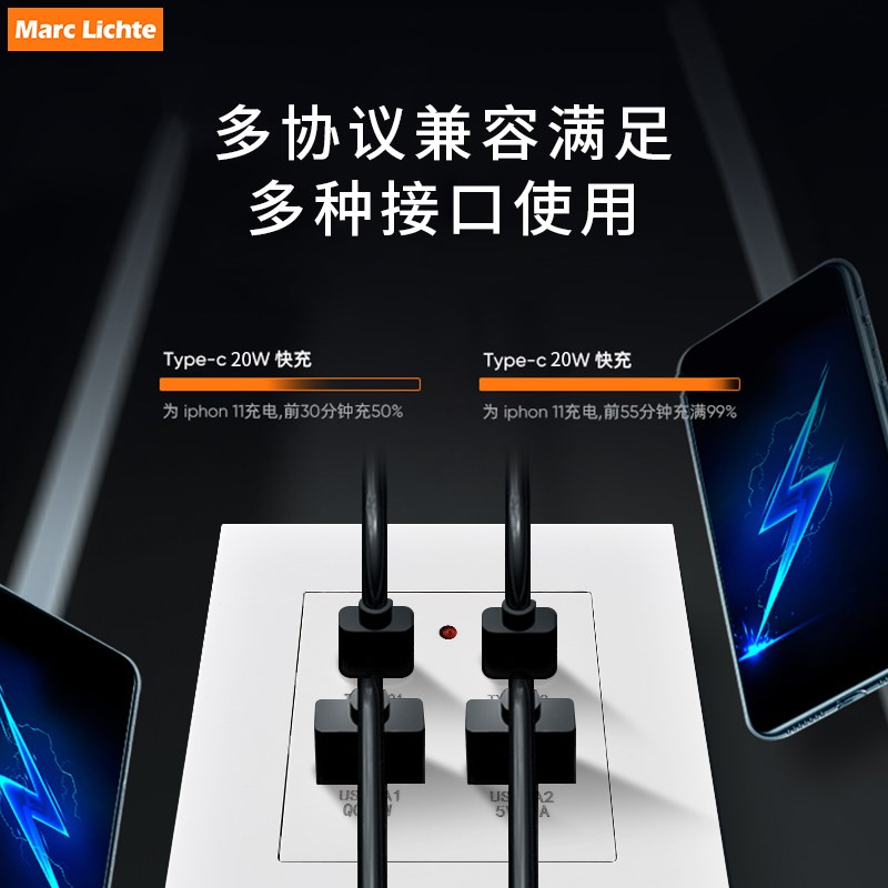 氮化镓20W快充USB+TYPE-C手机充电插座面板86型墙插座220V转5V12V