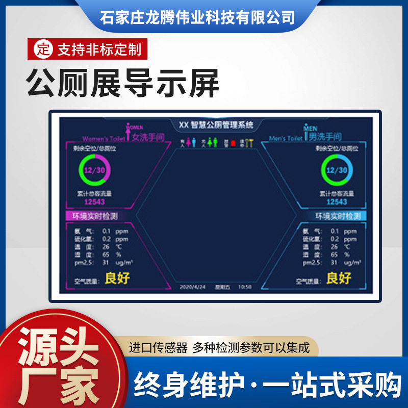 智慧公厕展导示屏有人无人客流统计臭味检测考勤评价刷脸取纸485