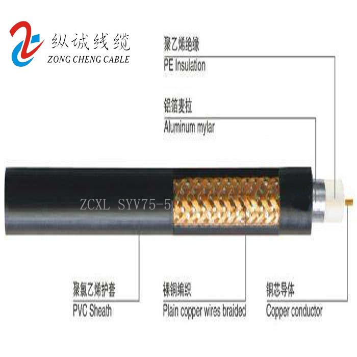 同轴射频线SYV75-275-375-575-775-9监控数字信号视频线高清晰度