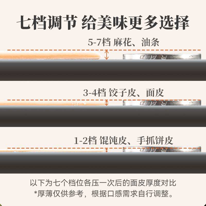 压面机切面器家用不锈钢电动面条机小型压面条饸饹机馄饨皮饺子皮